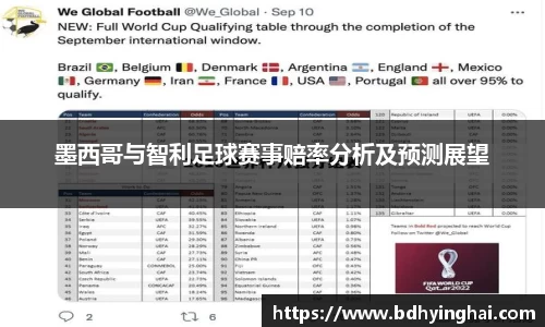 欧博Allbet